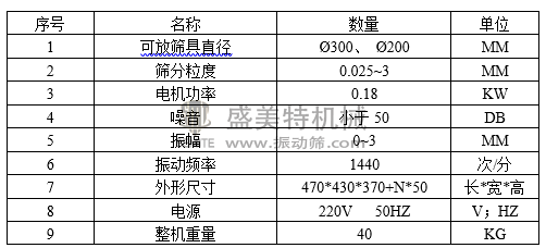 300超声波检验筛标准检验筛(图2) image.png